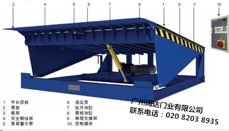 液压式卸货平台